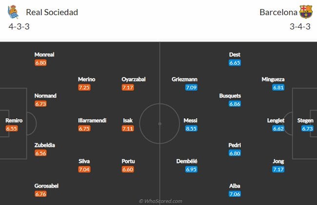 Barcelona vs Real Sociedad