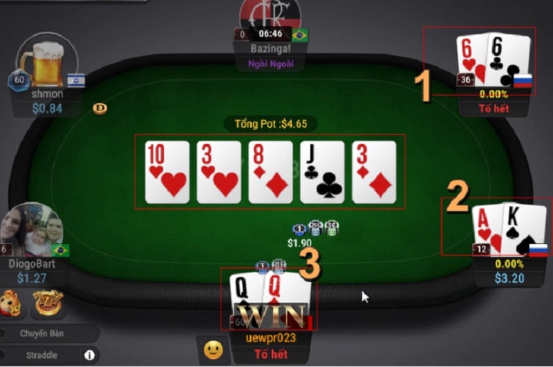 Luật chơi Poker online 