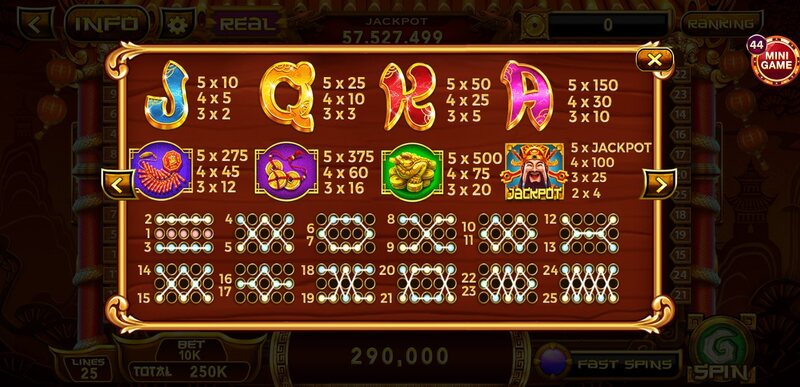 game slot thần tài sunwin