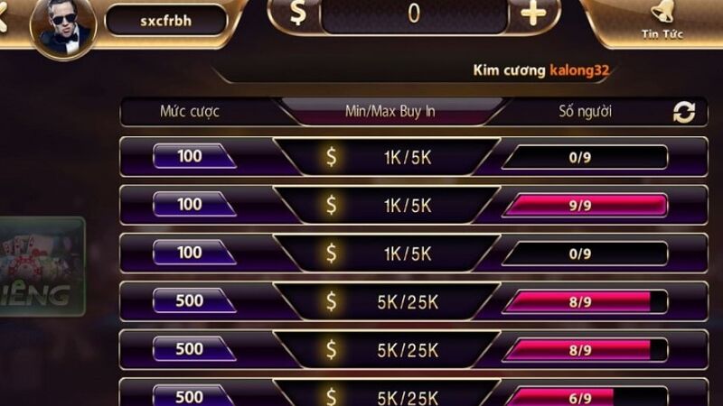 Đánh giá tiềm năng của game liêng Sunwin và liêng Man Club