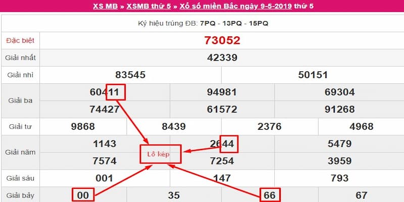 Nuôi lô kép khung 5 ngày là gì và cách đánh trúng thưởng cao