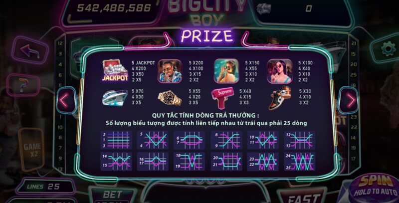 Bigcity Boy Slot Man Club trò chơi mới lạ cho thịnh hành cho giới trẻ hiện nay